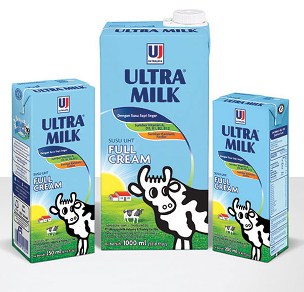 PT ULTRAJAYA MILK INDUSTRY Tbk 